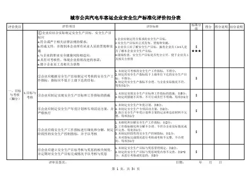 城市公共汽电车企业安全生产标准化评价扣分表(2020版