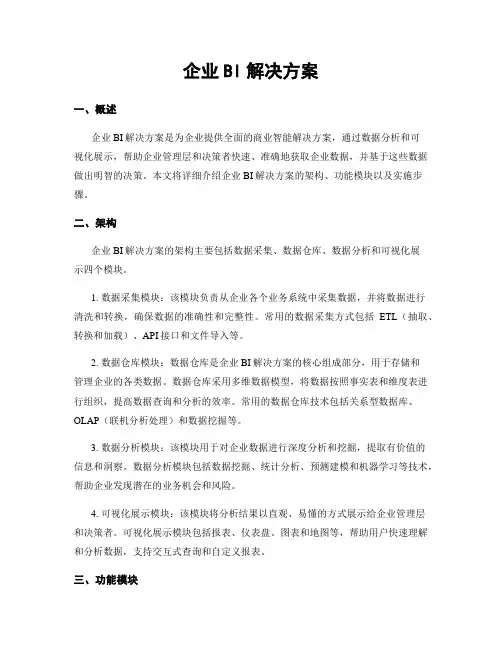 企业BI解决方案