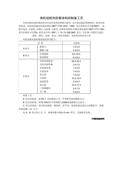 有机硅耐热防腐涂料的制备工艺