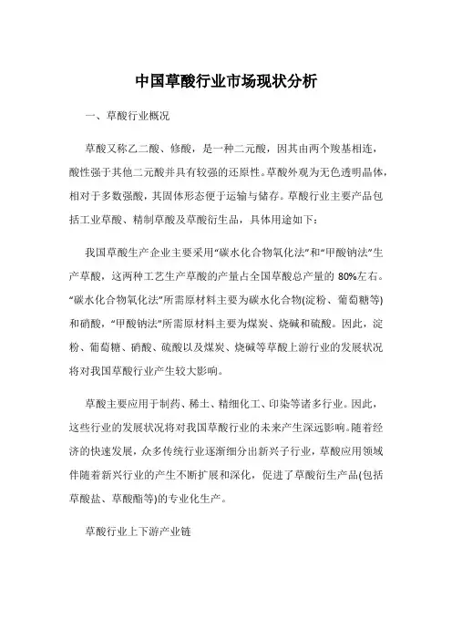 中国草酸行业市场现状分析