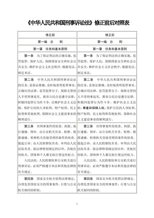 刑诉法对照修正前后