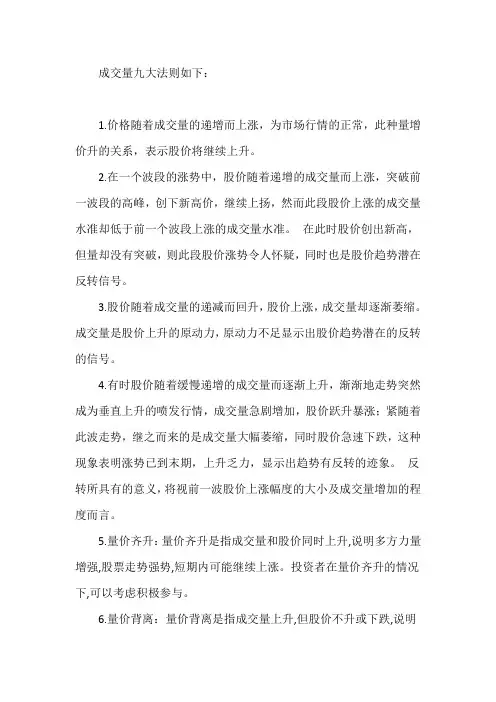 成交量九大法则