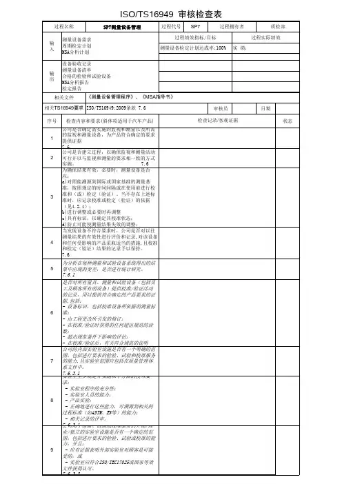 2018版ISOTS16949 审核检查表