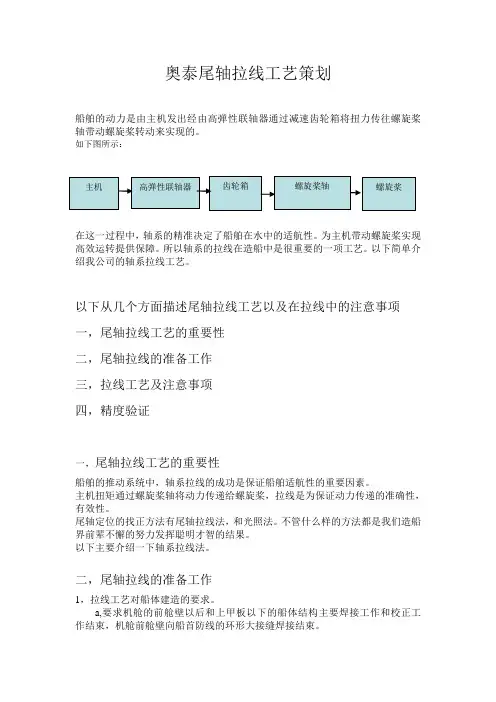 船舶轴系拉线工艺策划