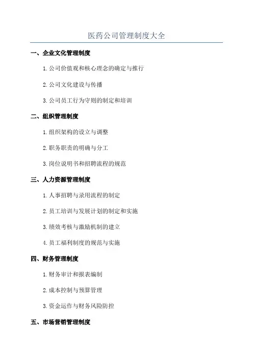 医药公司管理制度大全