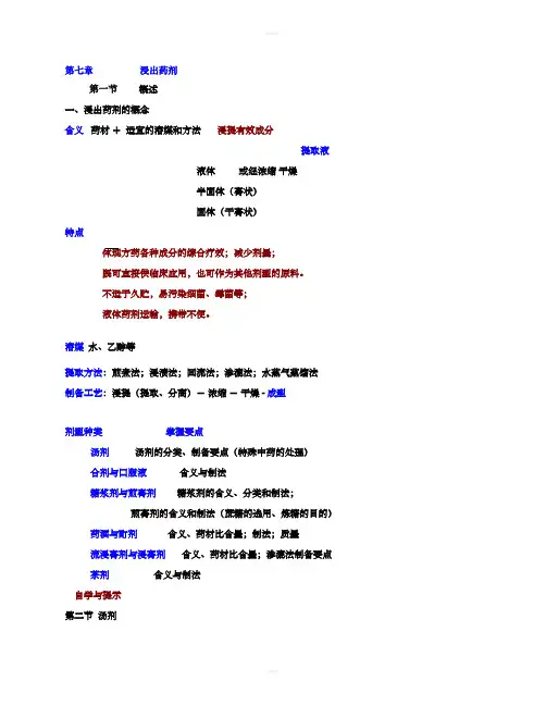 中药药剂学课件(北京中医药大学)7-浸出制剂