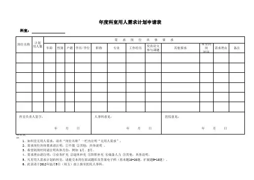 科室用人计划申请表