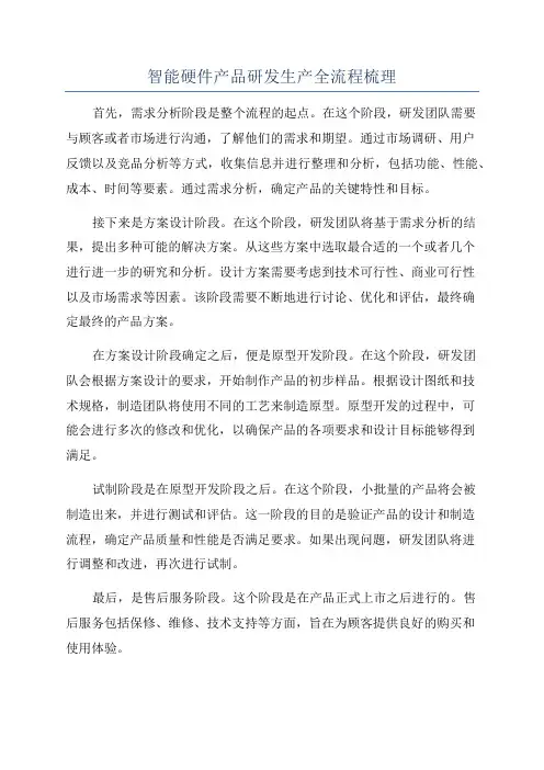 智能硬件产品研发生产全流程梳理