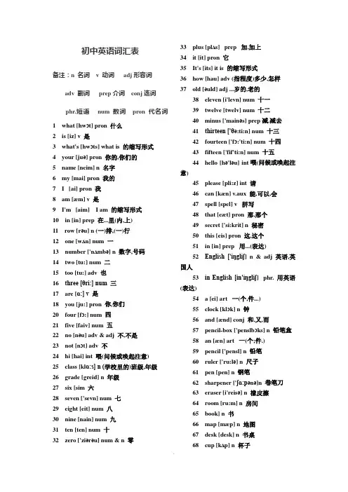 初中英语词汇表乱序版 