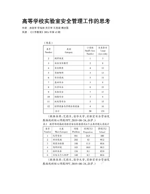 高等学校实验室安全管理工作的思考
