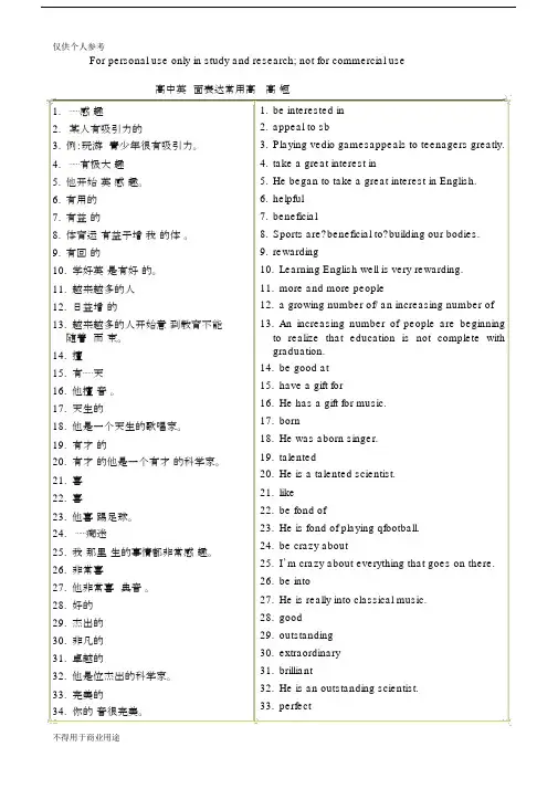 (完整版)高中英语书面表达常用高级词汇高级短语归纳总结.docx