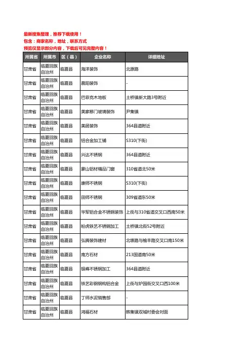 新版甘肃省临夏回族自治州临夏县建材企业公司商家户名录单联系方式地址大全106家