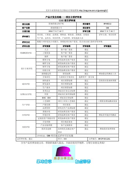 立项评审表模板