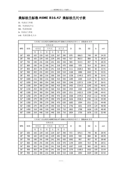ASME B16.47法兰