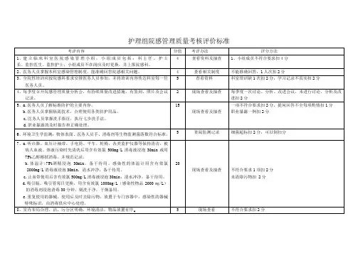 护理组院感管理质量考核评价标准