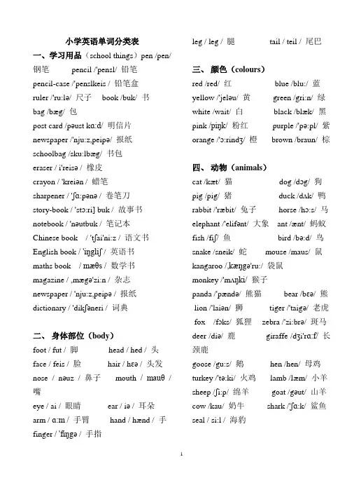 最全小学英语单词分类大全合集(带音标)