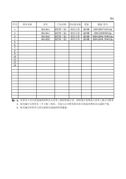 钢结构车间原材料出入库明细表