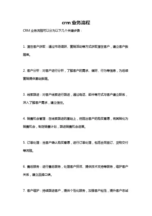crm业务流程