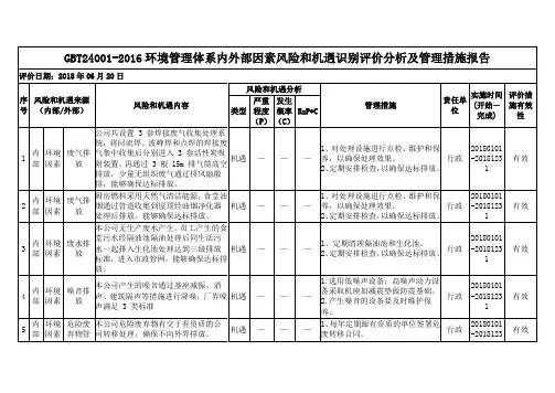 GBT24001-2016环境管理体系内外部因素风险和机遇识别评价分析及管理措施报告