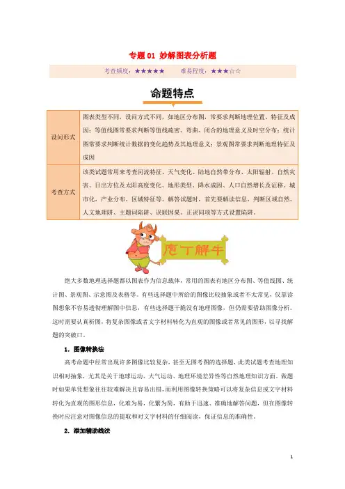 备战2019年高考地理《妙解选择题》(打包6套)