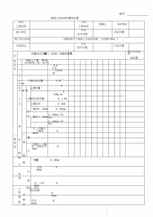 园林绿化工程施工与验收规范表格(全)