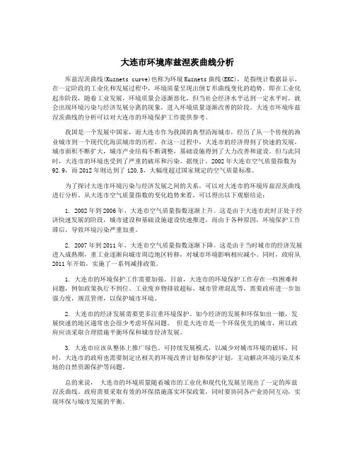 大连市环境库兹涅茨曲线分析