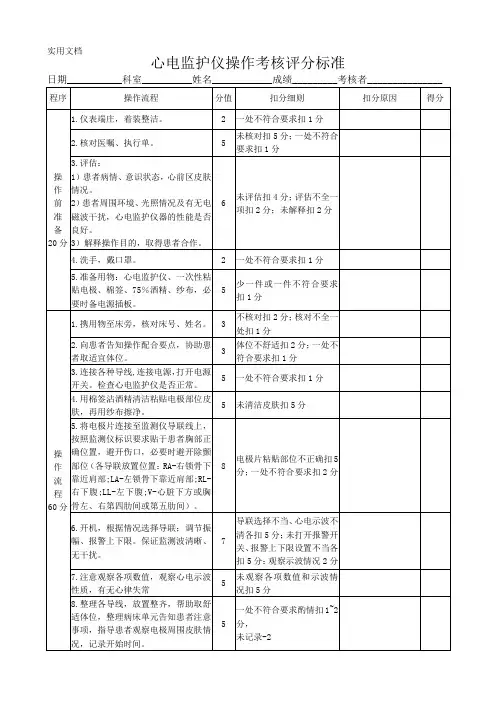 心电监测技术操作考核评分标准