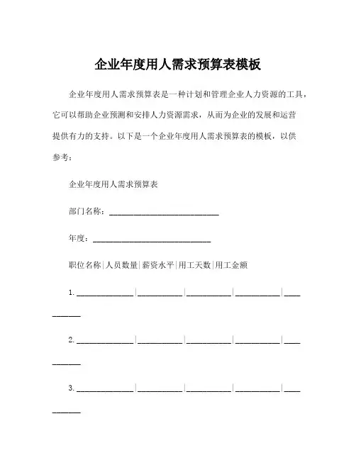 企业年度用人需求预算表模板