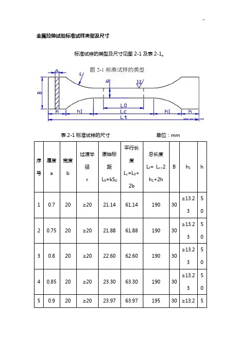 金属拉伸试验标准规定试样类型及尺寸