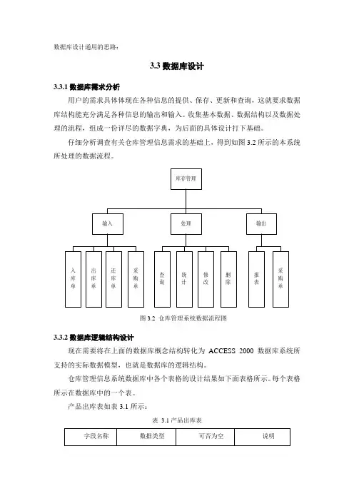 数据库设计通用的思路