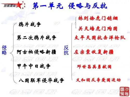 第一单元侵略与反抗