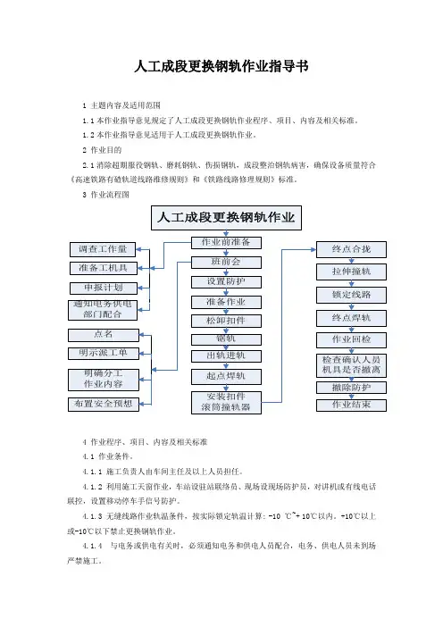 人工成段更换钢轨作业指导书
