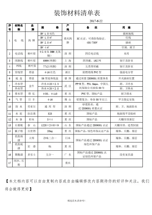 装饰材料清单表