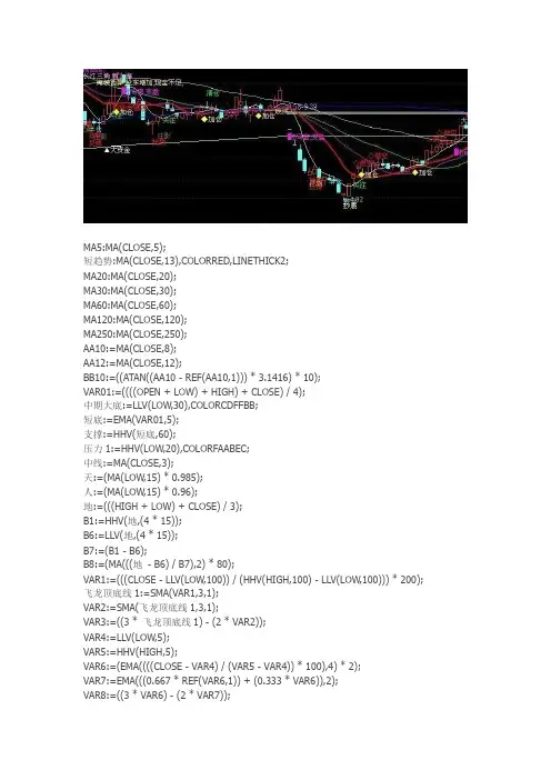 通达信指标公式源码 买卖监控 主图源码 无未来
