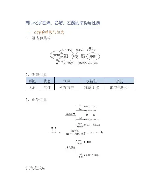高中化学乙烯、乙醇、乙酸的结构与性质
