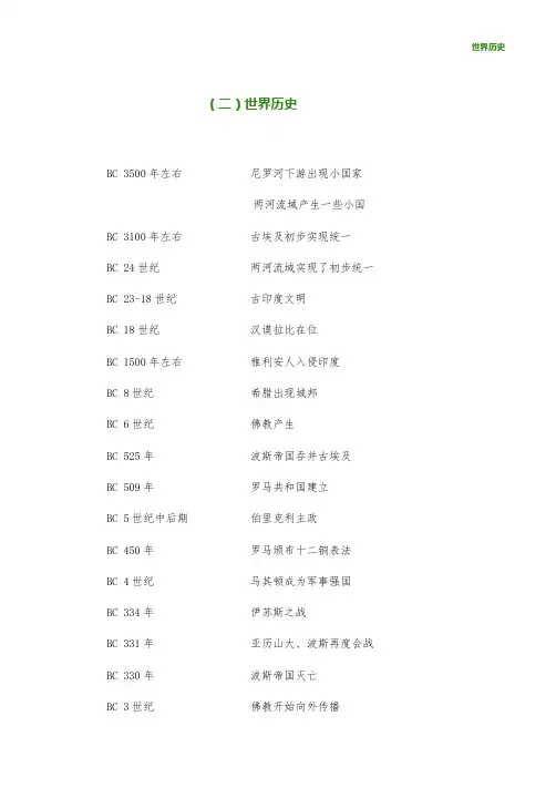 历史大事年表：世界历史时间整理