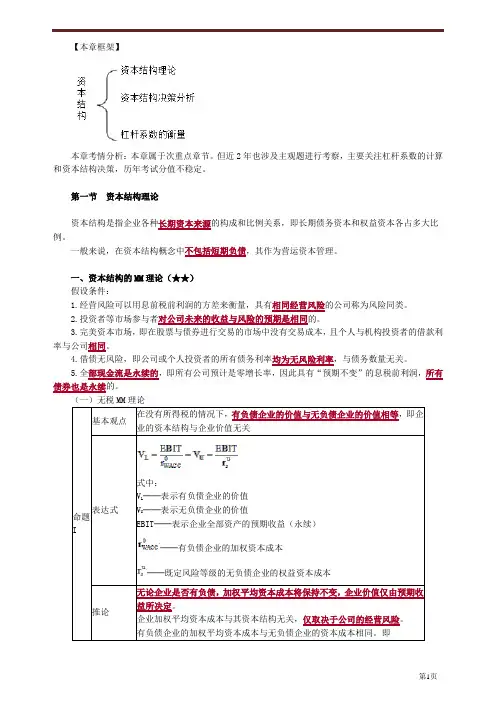 财务成本管理知识点