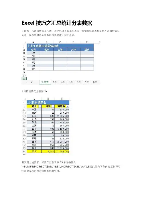 汇总表数据等于分表名称