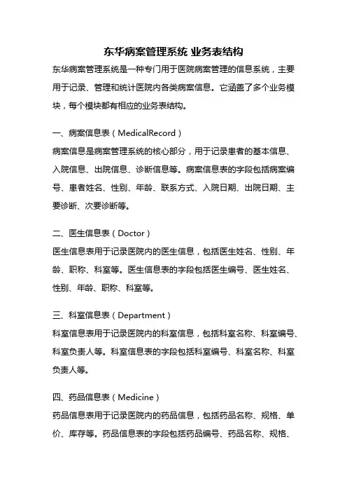 东华病案管理系统 业务表结构