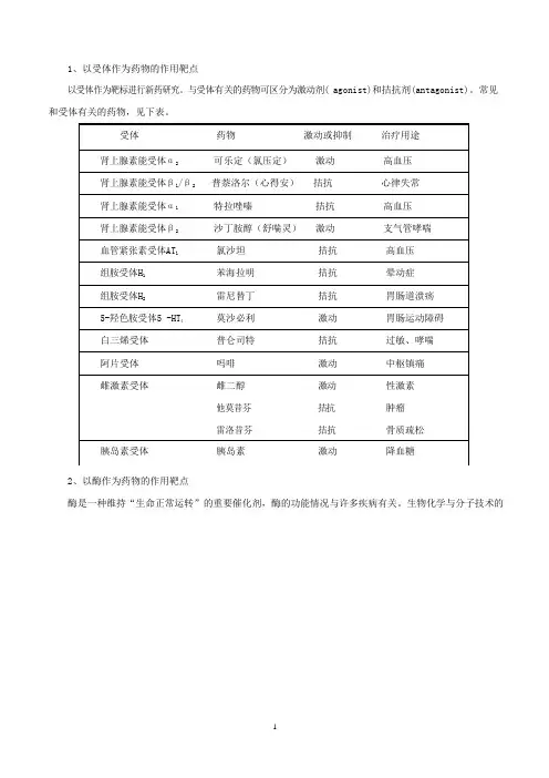 以受体和酶作为药物的作用靶点