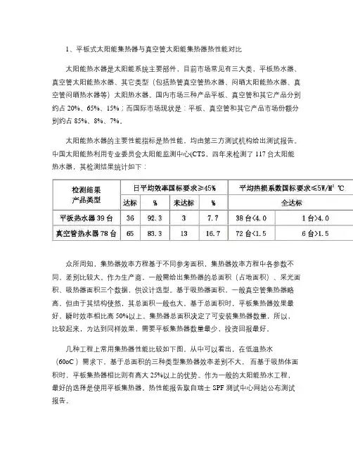 真空管与平板太阳能比较.
