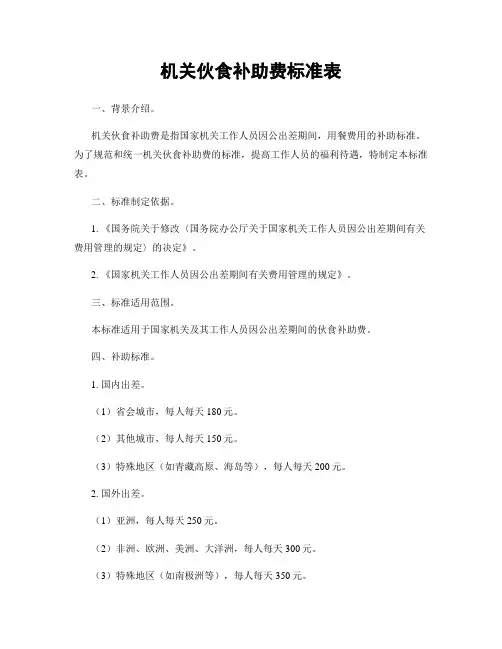 机关伙食补助费标准表