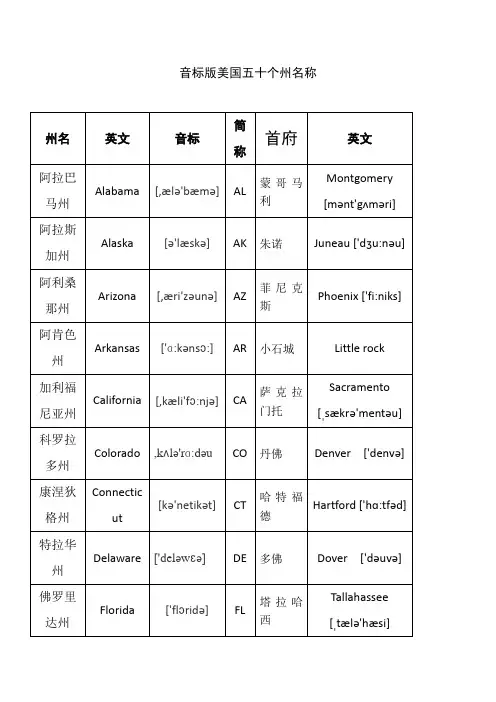 【精华版】美国五十个州名称及其首府、读音