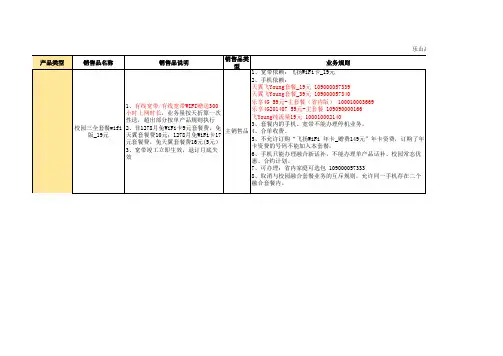高校主要产品汇总表