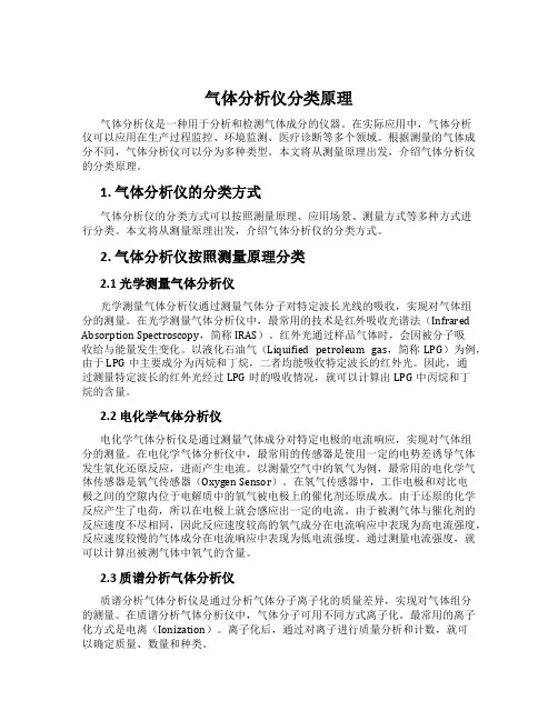气体分析仪分类原理