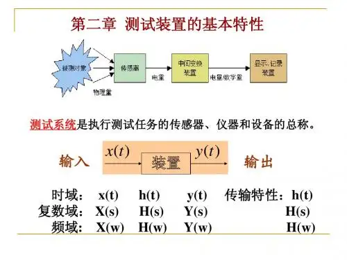 测试装置的基本特性