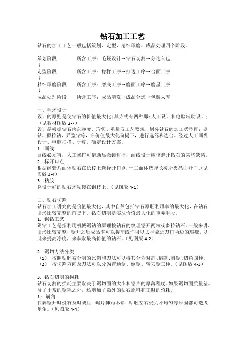 钻石加工工艺