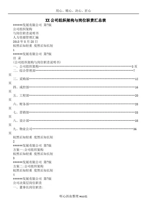 XX公司组织架构与岗位职责汇总表