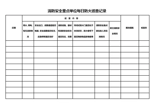 消防安全重点单位每日防火巡查记录(模板)