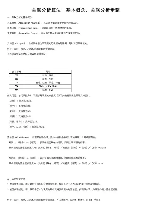 关联分析算法－基本概念、关联分析步骤
